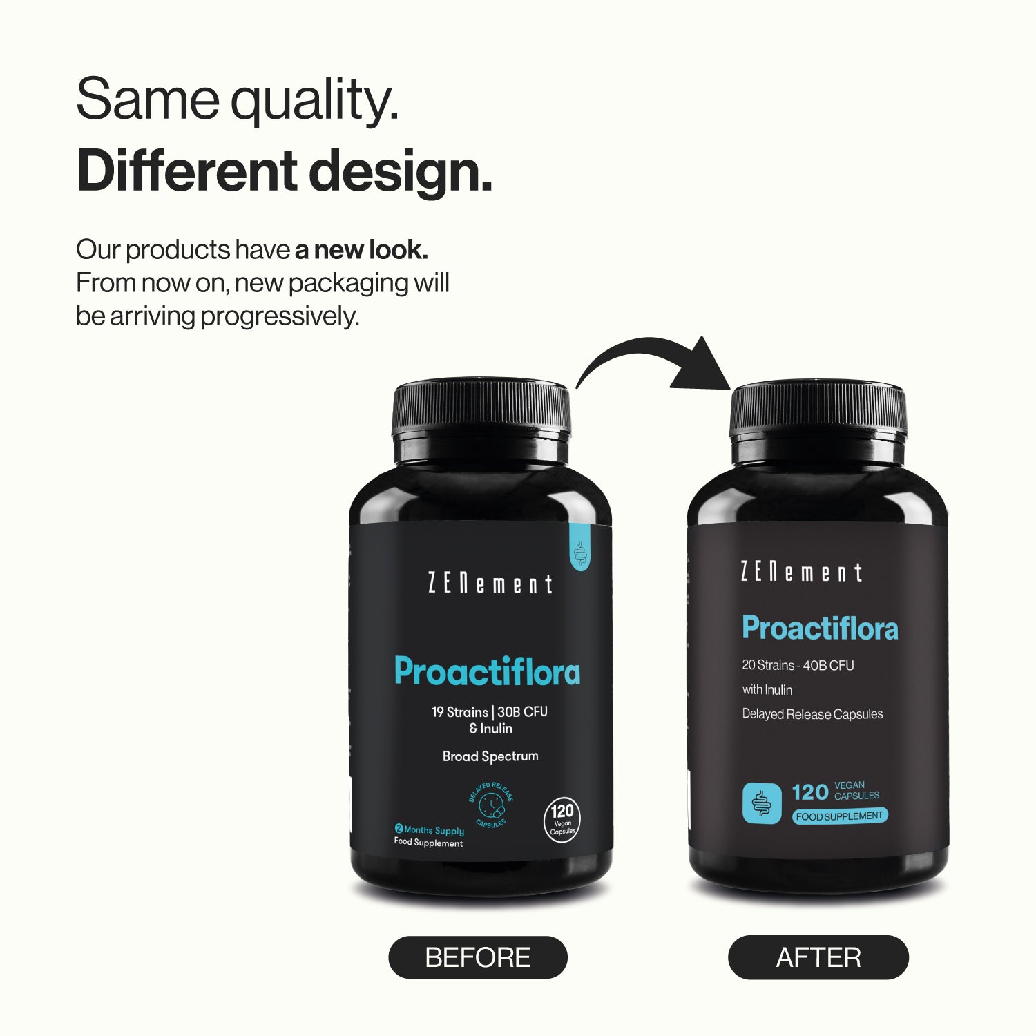 Proactiflora 19 Ceppi - 30 Miliardi UFC - 120 Capsule