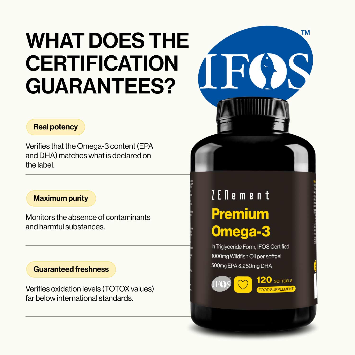 Premium Omega 3 In Triglyceride Form - 120 Softgels| Zenement