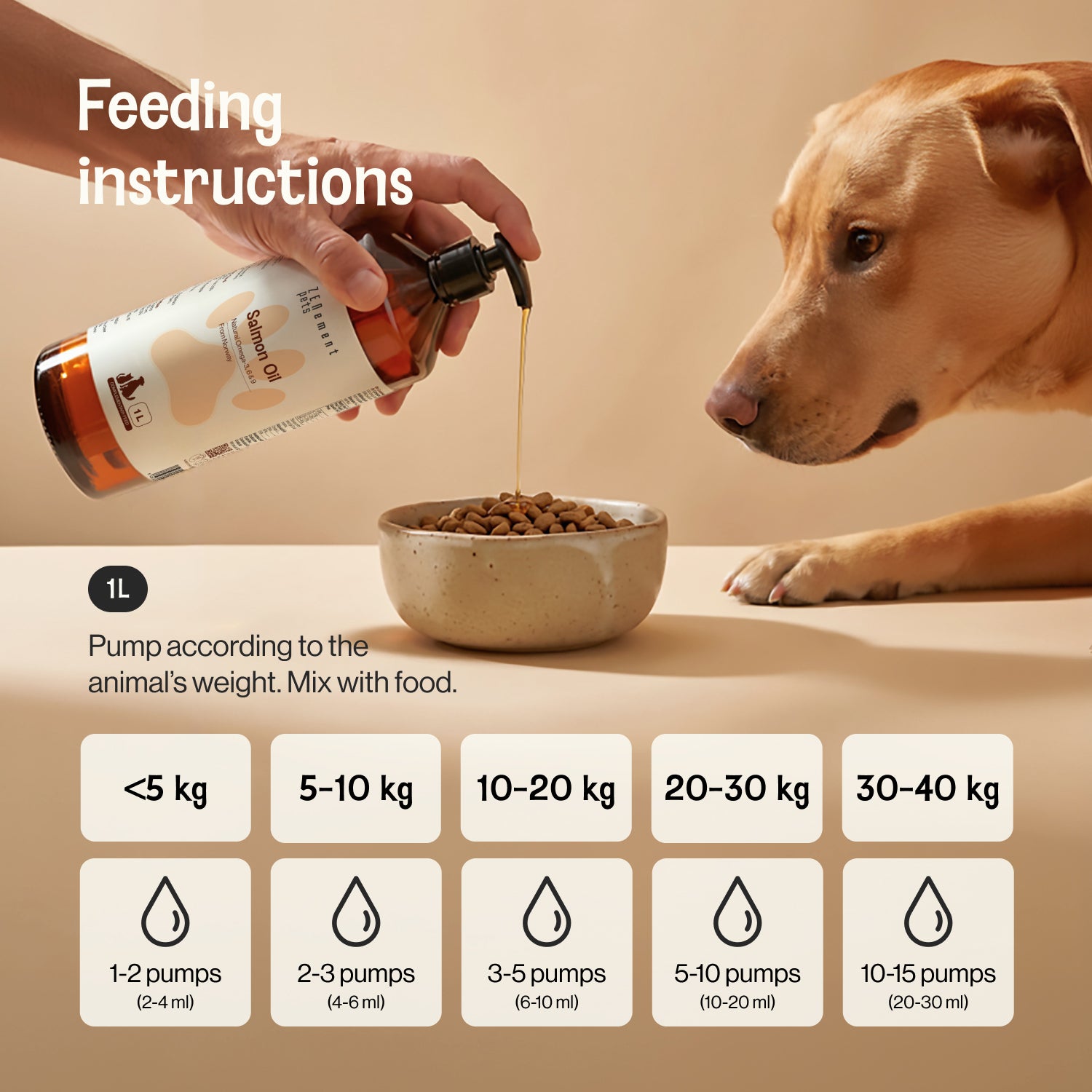 Salmon oil  Natural Omega-3, 6 & 9 - 1000ml